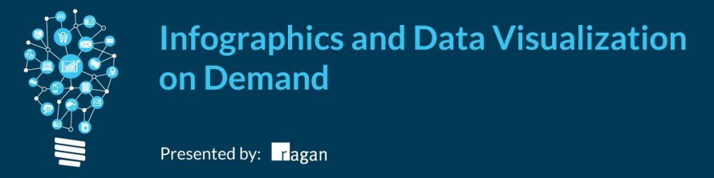 Infographics and Data Visualization on Demand