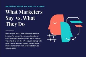 Infographic: Are marketers fibbing about social media video efforts?