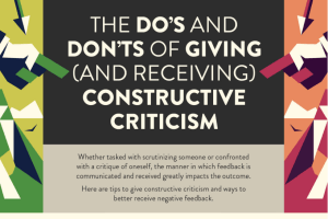 Infographic: How to give and receive criticism