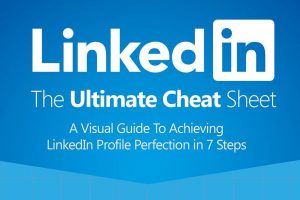 Infographic: Essential parts of your LinkedIn presence