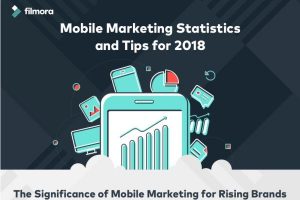 Infographic: The state of mobile marketing in 2018
