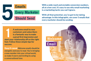 Infographic: 5 types of emails every organization should use