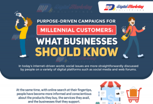 Infographic: The benefits of purpose-driven marketing