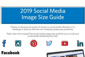 Infographic: How should you size images for social media platforms?