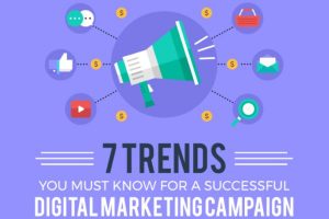 Infographic: 7 essential digital marketing trends
