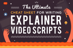 Infographic: The formula for a perfect explainer video