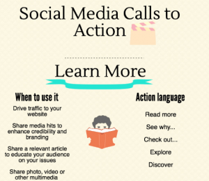 Infographic: Where to start with your social media call to action