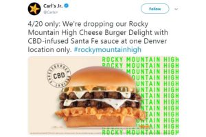 Carl’s Jr. sidesteps Easter and Passover for unofficial cannabis holiday