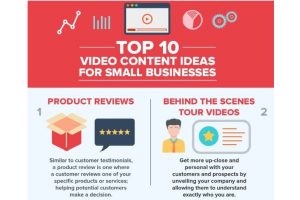Infographic: 10 ideas for stellar marketing videos