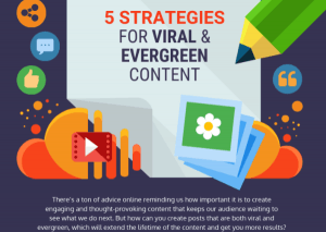 Infographic: How to create content that will last
