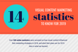 Infographic: Visual statistics marketers should know
