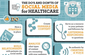 11 tips on social media and health care marketing