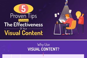 Infographic: 5 secrets for building captivating visual content