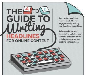 Infographic: How to write irresistible headlines, from A-Z