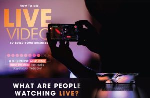Infographic: How creating live videos can elevate your organization