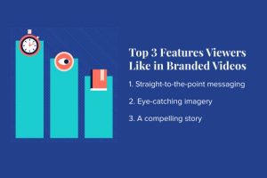 Infographic: Your social media video cheat sheet