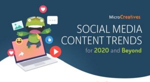 Infographic: Content trends for social media in 2020