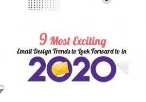 Infographic: Email design trends for 2020