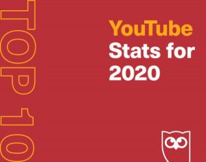 Infographic: 23 essential YouTube stats for communicators