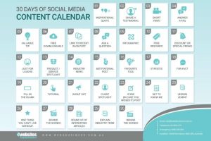 Infographic: A month’s worth of fresh content ideas