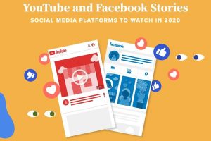 Infographic: YouTube, Facebook Stories on the rise in 2020
