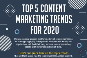 Infographic: Content marketing tips for 2020 and beyond