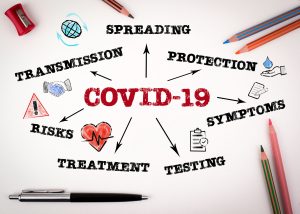 The origin and definition of 10 COVID-19-related terms