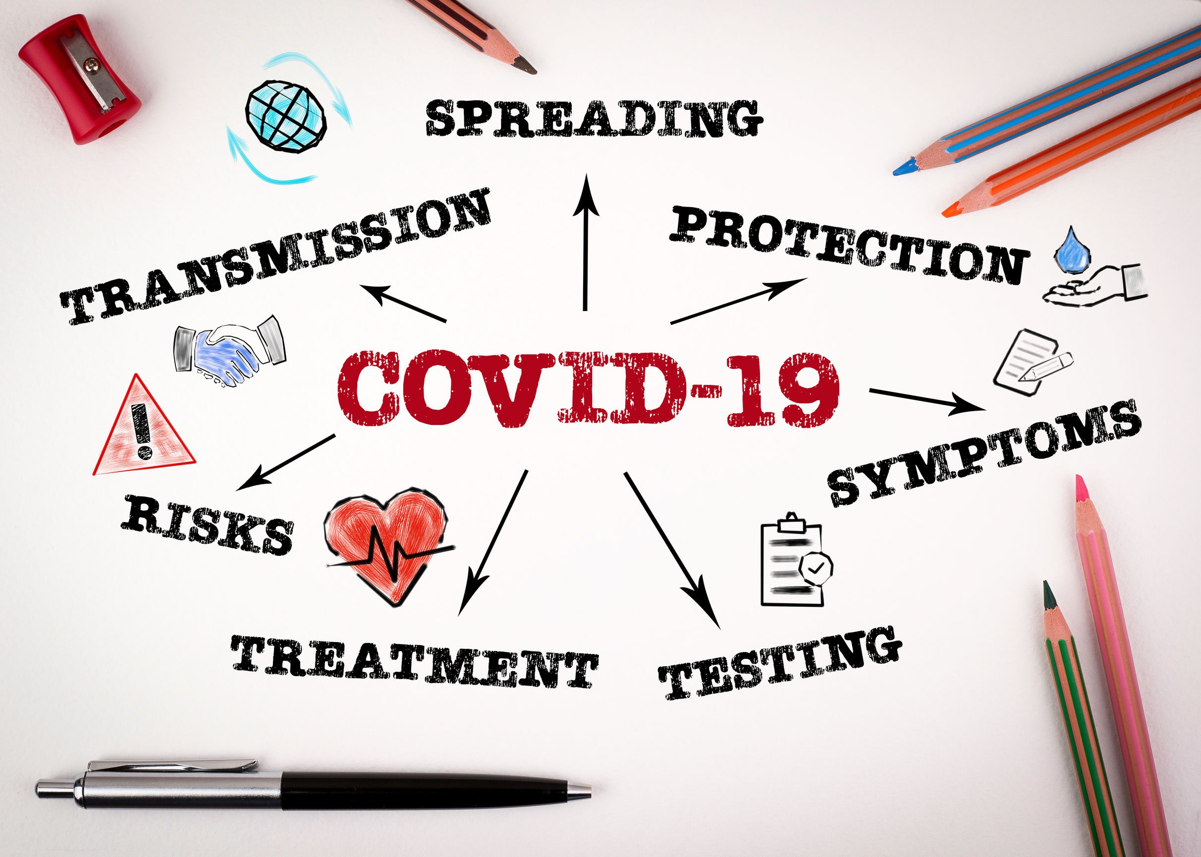 COVID-19-origin-terms