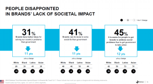 Navigating authenticity and openness in the face of racial injustice