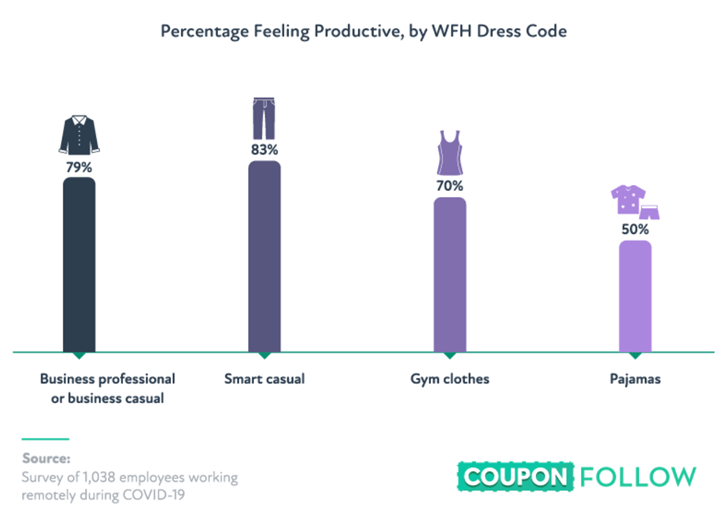 Feeling-productive-WFH-wardrobe