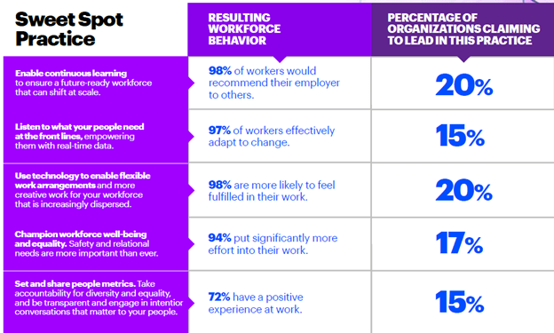 Accenture-report-5