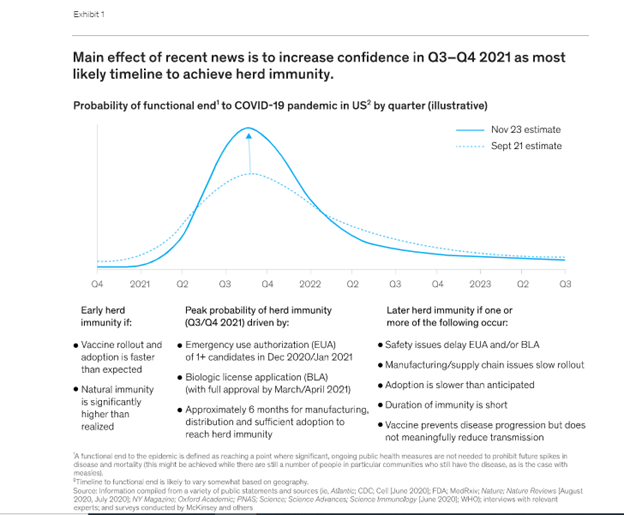 Herd-immunity-end-COVID-crisis