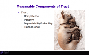 How to measure the trust that today’s audiences require