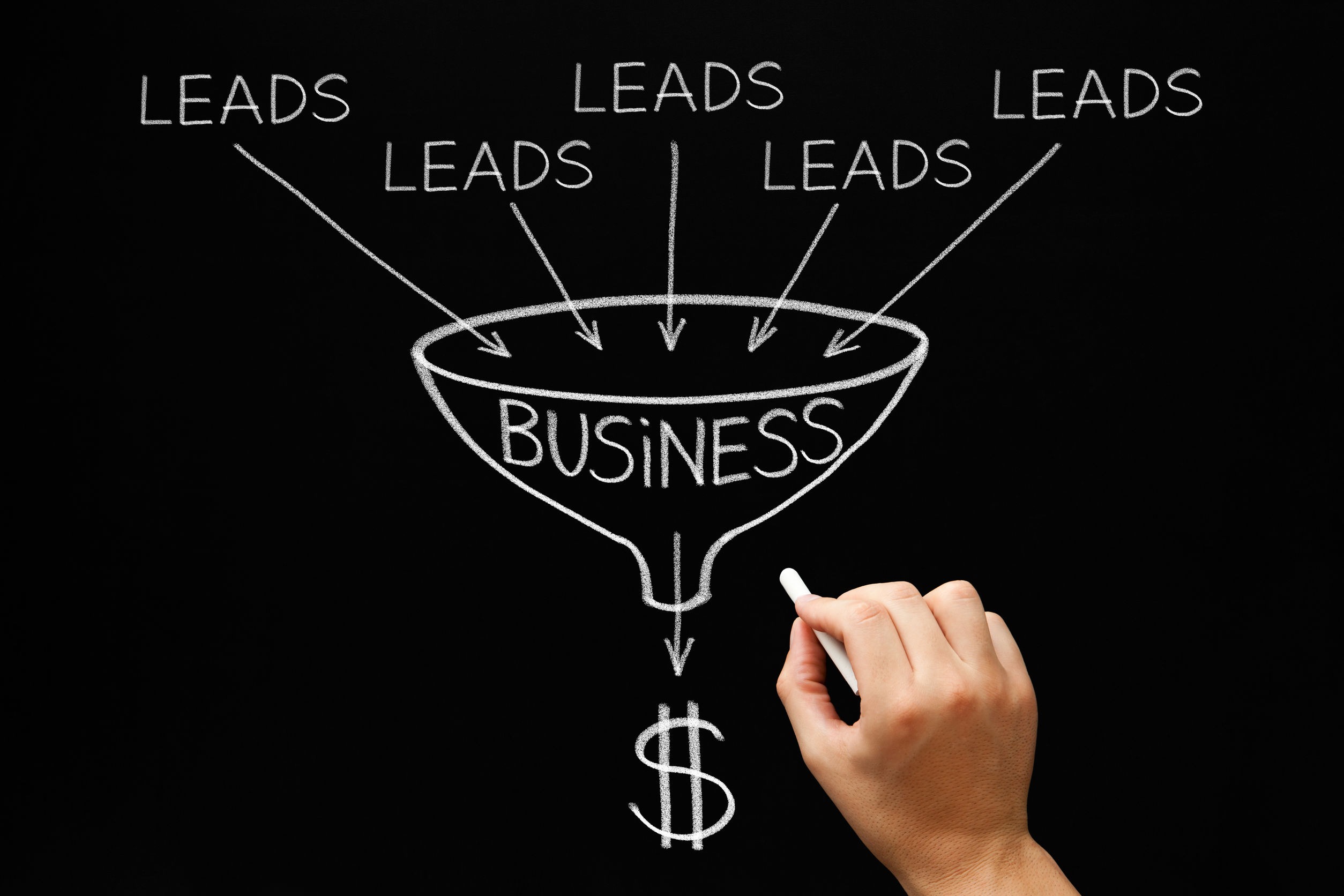 integrate-PR-sales-funnel-ROI