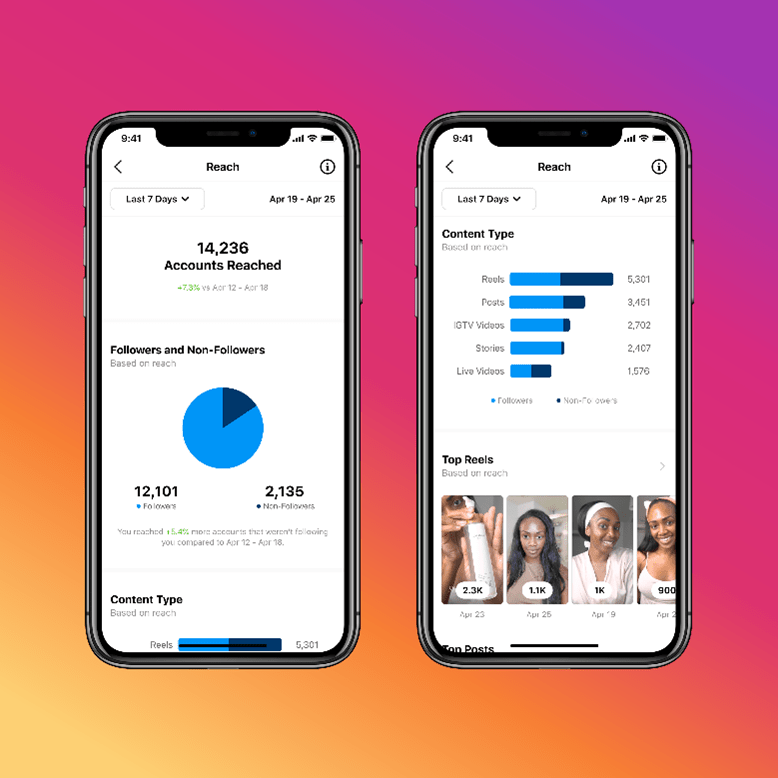 Instagram-New-Insights