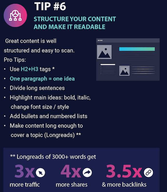 Structure-Content-Grazitti