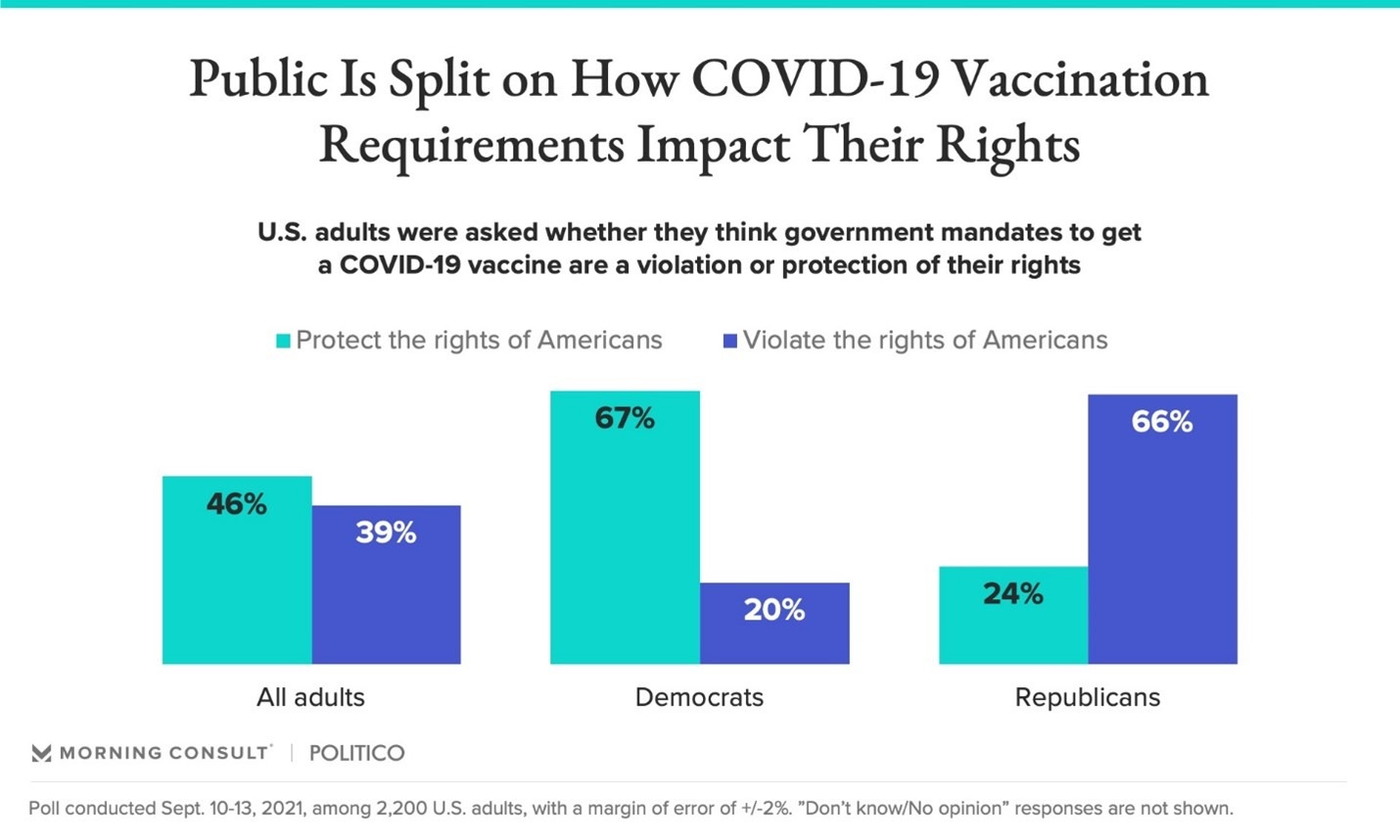 Morning-Consult-Vaccine-Biden-2