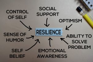 How to recommit to resilience in the face of COVID fatigue