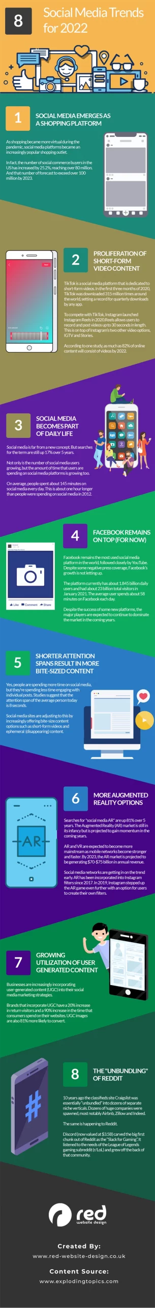 digital marketing trends 2022 infographic