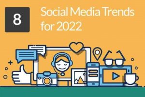 Infographic: 8 Social media marketing trends to watch in 2022