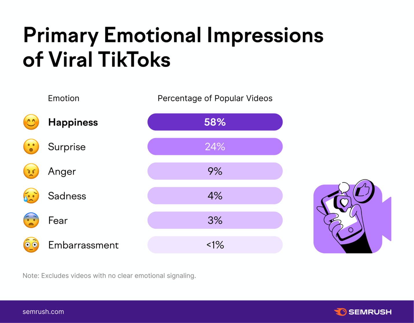 foto de perfil sad｜Pesquisa do TikTok