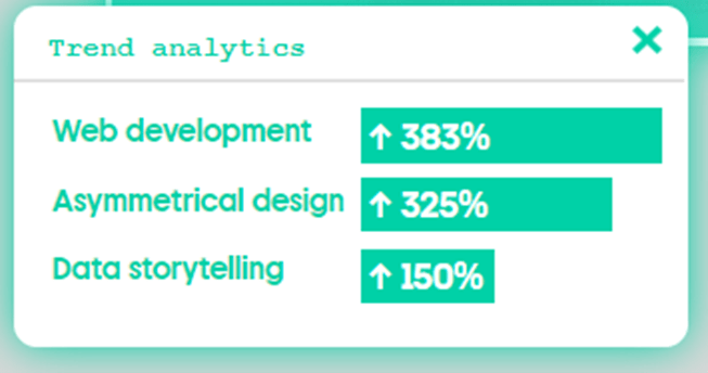 Scrollytelling-graphic