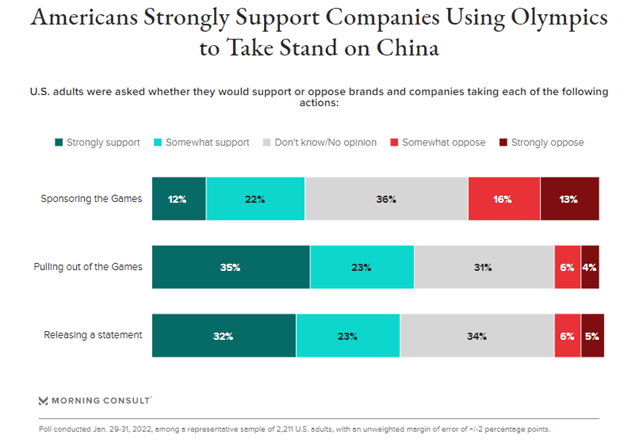 Olympics-Support-Speaking-Out.