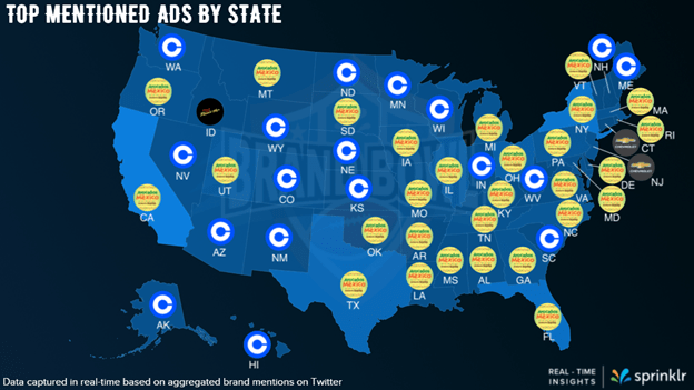 Coinbase Bouncing QR Code Super Bowl Commercial: Image Gallery (List View)