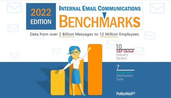 Internal Email Communications Benchmarks