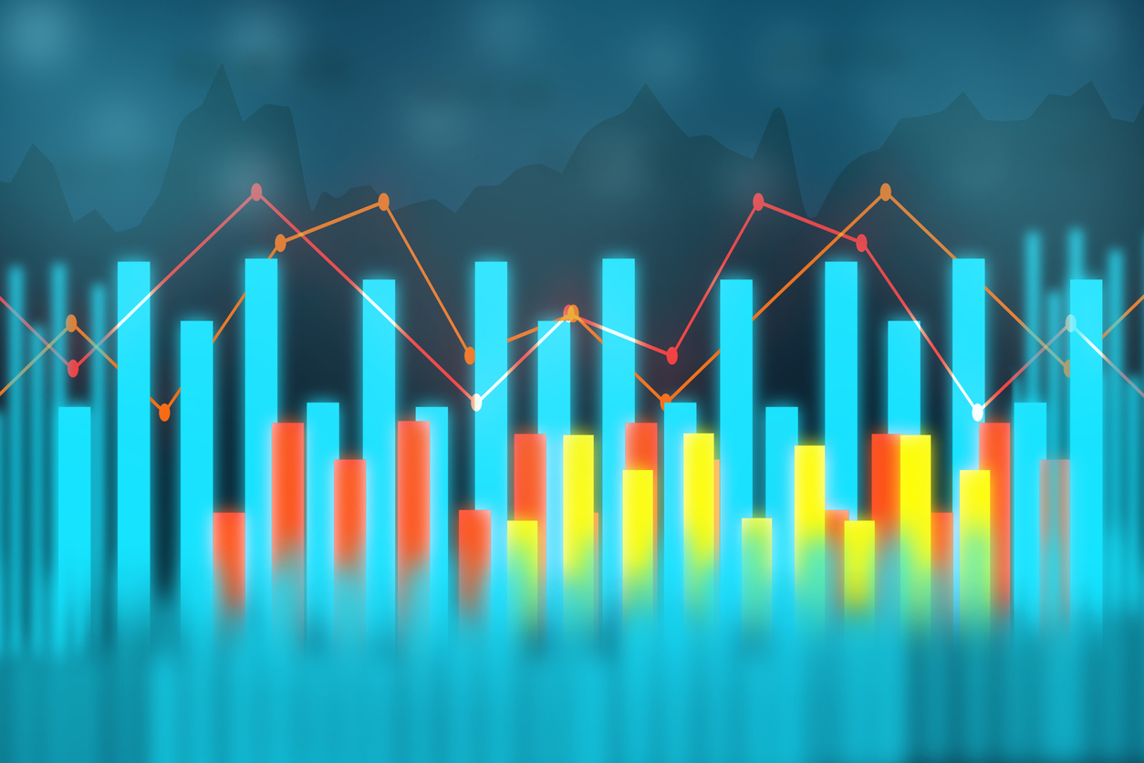 Ask these questions before measuring