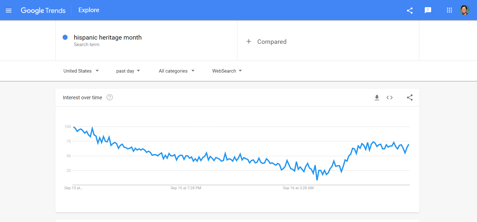 How to search Google Trends