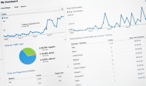 Using Google Analytics’ Site Search feature to improve your content