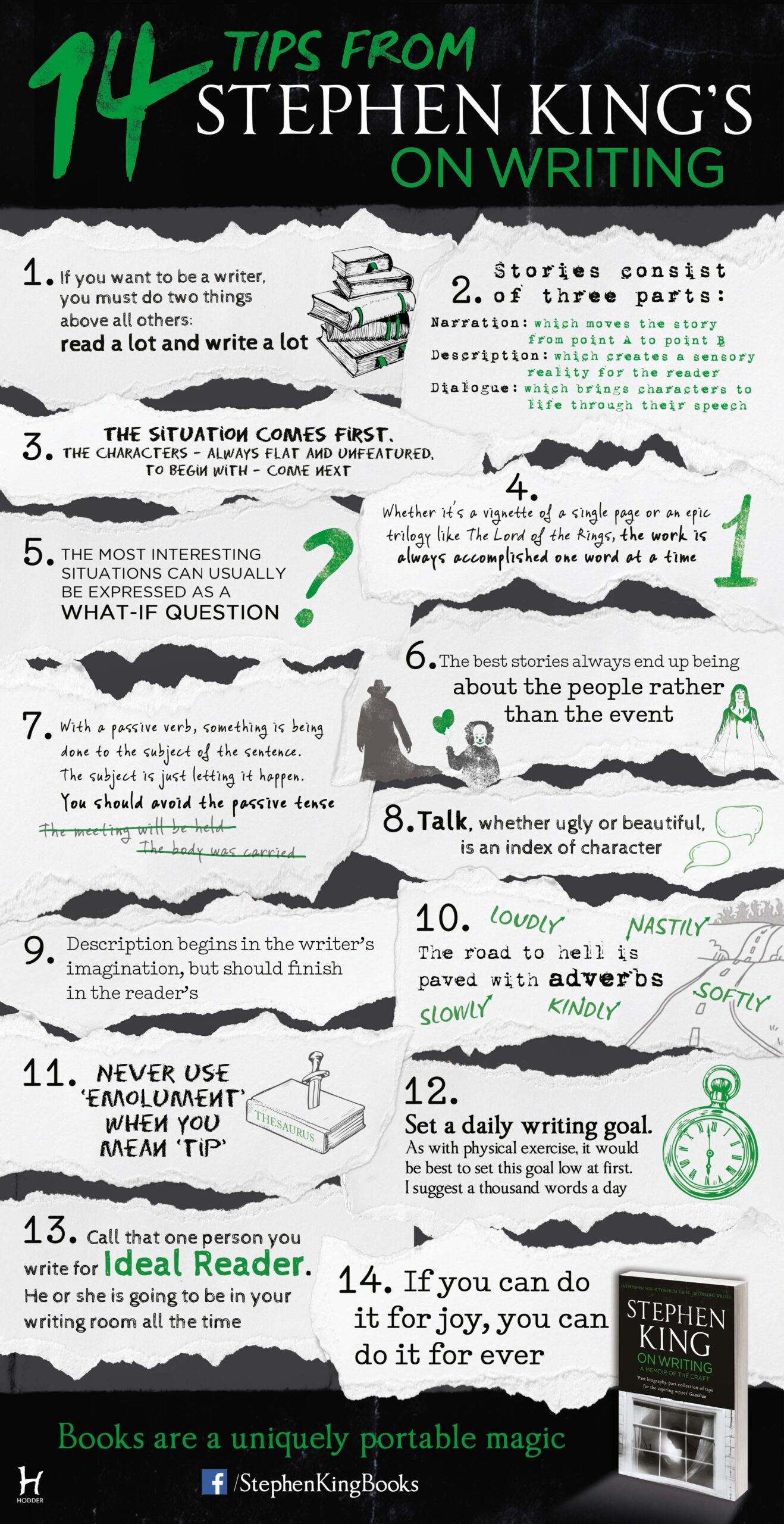 An infographic of Stephen King's tips from 