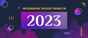 2023 infographic trends, Twitter is now run by poll and more